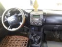 Ford Ranger 2008 - Bán Ford Ranger sản xuất 2008, màu hồng phấn