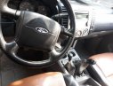 Ford Ranger  XLT 2008 - Chính chủ bán xe Ford Ranger XLT 2008, màu vàng cát