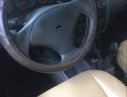 Fiat Siena 2003 - Bán Fiat Siena năm sản xuất 2003, màu bạc