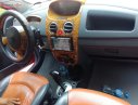 Daewoo Matiz  Super 2007 - Bán Matiz Super 5 chỗ tự động 2007, nhập khẩu Nguyên chiếc Hàn Quốc