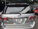 Toyota Fortuner V 2015 - Cần bán xe Toyota Fortuner V 2015, màu bạc