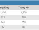 Suzuki Supper Carry Truck 2019 - Bán xe tải Suzuki thùng lửng, tặng 2% thuế trước bạ. LH 096 642 8209