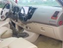 Toyota Fortuner SR5 2008 - Bán Toyota Fortuner sx 2008 số sàn, 2 cầu nhập khẩu nguyên chiếc