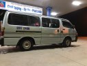 Toyota Hiace 2000 - Bán Toyota Hiace Hiace năm sản xuất 2000, màu xanh lam