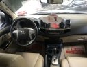 Toyota Fortuner V 2016 - Bán Fortuner V 2016, máy xăng số tự động, giảm ngay 30tr khi khách thiện chí xem xe