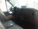 Ford Transit 2003 - Bán xe Ford Transit đời 2003, màu trắng, giá 65tr