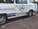 Mercedes-Benz MB     2003 - Cần bán gấp Mercedes sản xuất năm 2003, nhập khẩu  