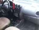 Daewoo Matiz   2008 - Bán Daewoo Matiz sản xuất năm 2008, nhập khẩu