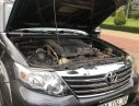 Toyota Fortuner     2016 - Bán ô tô Toyota Fortuner 2016 giá cạnh tranh