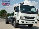 Genesis 2019 - Xe tải Mitsubishi Fuso Canter FA 1014RL - tải 5.5 tấn, trả góp 80%, LH 0938.907.134