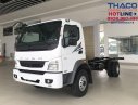 Genesis 2019 - Xe tải Mitsubishi Fuso Canter FA 1014RL - tải 5.5 tấn, trả góp 80%, LH 0938.907.134