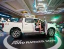 Ford Ranger Wildtrak 2.0 Biturbo 2019 - Ford Ranger Wildtrak bản cao cấp nhất giá tốt cho khách hàng tại Tuyên Quang. LH: 0941921742