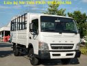 Mitsubishi Canter 2019 - Bán xe tải nhập khẩu Mitsubishi Canter 6.5 tải 3.4 tấn, thùng dài 4.3m, hỗ trợ trả góp 80%