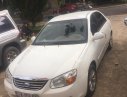 Kia Cerato 2008 - Bán Kia Cerato đời 2008, màu trắng, nhập khẩu, giá 185tr