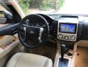 Ford Everest 2009 - Bán Ford Everest Limited AT sản xuất 2009, số tự động