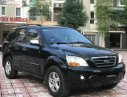 Kia Sorento   2008 - Bán Kia Sorento 2.5 AT CRDi năm 2008, màu đen, xe nhập 