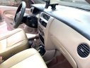 Daihatsu Charade 1.0 AT 2006 - Cần bán Daihatsu Charade 1.0 AT 2006, màu hồng, nhập khẩu, số tự động