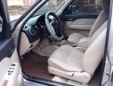 Ford Everest 2007 - Bán ô tô Ford Everest from 2008 sản xuất 2007, nhập khẩu nguyên chiếc chính hãng