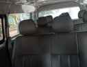 Toyota Hiace 2008 - Bán Toyota Hiace năm sản xuất 2008, màu xanh lam