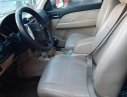 Ford Everest 2008 - Cần bán xe Ford Everest sản xuất năm 2008, màu hồng, 309 triệu