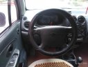 Daewoo Matiz 2004 - Cần bán xe Daewoo Matiz sản xuất năm 2004, màu trắng