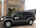 Ford Escape 2004 - Cần bán xe Ford Escape năm sản xuất 2004, màu đen, nhập khẩu, 250tr