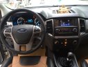 Ford Ranger   2018 - Cần bán Ford Ranger đời 2018, nhập khẩu nguyên chiếc số sàn