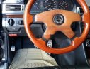 Mercedes-Benz CLA class    1988 - Bán Mercedes đời 1988, nhập khẩu nguyên chiếc