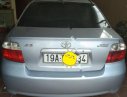 Toyota Vios 2003 - Bán xe Toyota Vios đời 2003, màu xanh, nhập khẩu, số sàn 