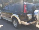 Ford Everest    2008 - Cần bán Ford Everest năm 2008, nhập khẩu