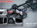 Howo La Dalat 2020 2020 - Bảng Giá Xe tải CabStar NS200 1.9 Tấn, Xe Tải Nhẹ Vinamotor 1T9 Mới Vào Thành Phố