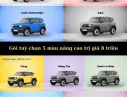 VinFast VF5 2025 - VF3 và VF5 tiếp tục gia hạn tặng 2 năm bảo hiểm