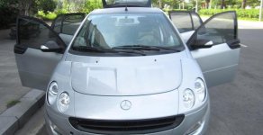Smart Forfour   2006 - Chính chủ bán xe Smart Forfour đời 2006, màu bạc, nhập khẩu chính hãng giá 290 triệu tại Đà Nẵng