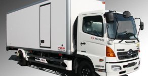 Hino 300 Series 2017 - Bán xe tải Hino 1.6 tấn tại Huế, giá xe Hino 1.6 tấn tại Huế giá 400 triệu tại Đà Nẵng