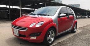 Smart Forfour 2006 - Bán Smart Forfour đời 2006, hai màu, nhập khẩu số tự động, giá tốt giá 299 triệu tại Tp.HCM