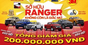 Ford Ranger 2017 - Cần bán xe Ford Ranger đời 2017, màu đỏ, nhập khẩu nguyên chiếc, giá tốt giá 600 triệu tại Bến Tre