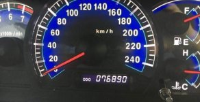 Mitsubishi Grunder   2009 - Bán xe Mitsubishi Grunder 2009, màu trắng, nhập khẩu   giá 450 triệu tại Tp.HCM