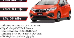 Honda Jazz 2018 - [Đồng Nai] Honda Jazz 2018 giá chỉ từ 544 triệu đồng, giao xe ngay trong tháng 12 giá 544 triệu tại Đồng Nai