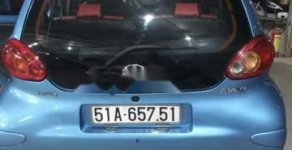 Toyota Aygo 2008 - Cần bán gấp Toyota Aygo năm 2008, nhập khẩu nguyên chiếc, giá chỉ 220 triệu giá 220 triệu tại Cần Thơ