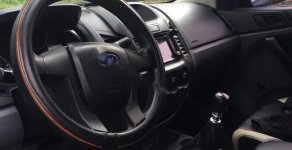 Ford Ranger XL 2015 - Bán Ford Ranger XL năm sản xuất 2015, màu đen, nhập khẩu, giá chỉ 515 triệu giá 515 triệu tại Nghệ An
