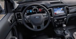 Ford Ranger  XL 2019 - Cần bán Ford Ranger đời 2019, nhập khẩu giá 616 triệu tại Hà Nội