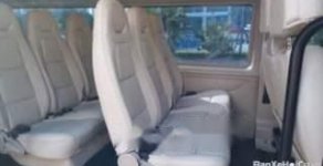 Ford Transit 2018 - Bán ô tô Ford Transit năm 2018, màu bạc, nhập khẩu như mới, giá tốt giá 750 triệu tại Nghệ An