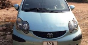Bán ô tô BYD F0 sản xuất năm 2011, nhập khẩu, giá chỉ 98 triệu giá 98 triệu tại Tây Ninh