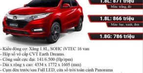 Honda City 2019 - Cần bán Honda City 2019, nhập khẩu, 544 triệu giá 544 triệu tại Bắc Ninh