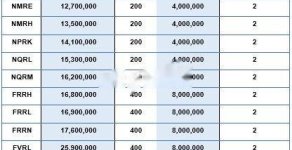 Isuzu QKR  77FE4  2019 - Bán Isuzu QKR 77FE4 đời 2019, màu trắng, xe nhập, 460tr giá 460 triệu tại Đồng Nai