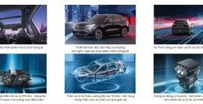 Haval H6 2025 -  Chỉ 69tr nhận xe ngay  giá 659 triệu tại Hà Nội